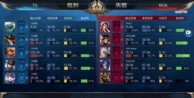 心态的全面 心态的全面