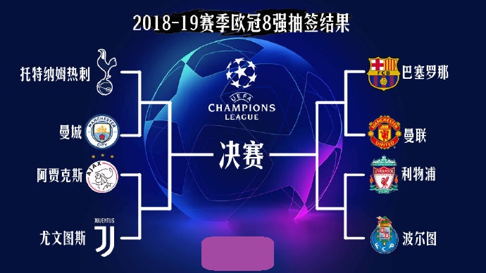 对热门战队 对热门战队
